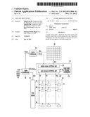 TOUCH SCREEN PANEL diagram and image