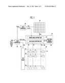 TOUCH SCREEN PANEL diagram and image