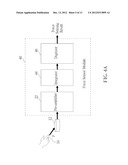 FORCE-SENSING MODULES FOR LIGHT SENSITIVE SCREENS diagram and image