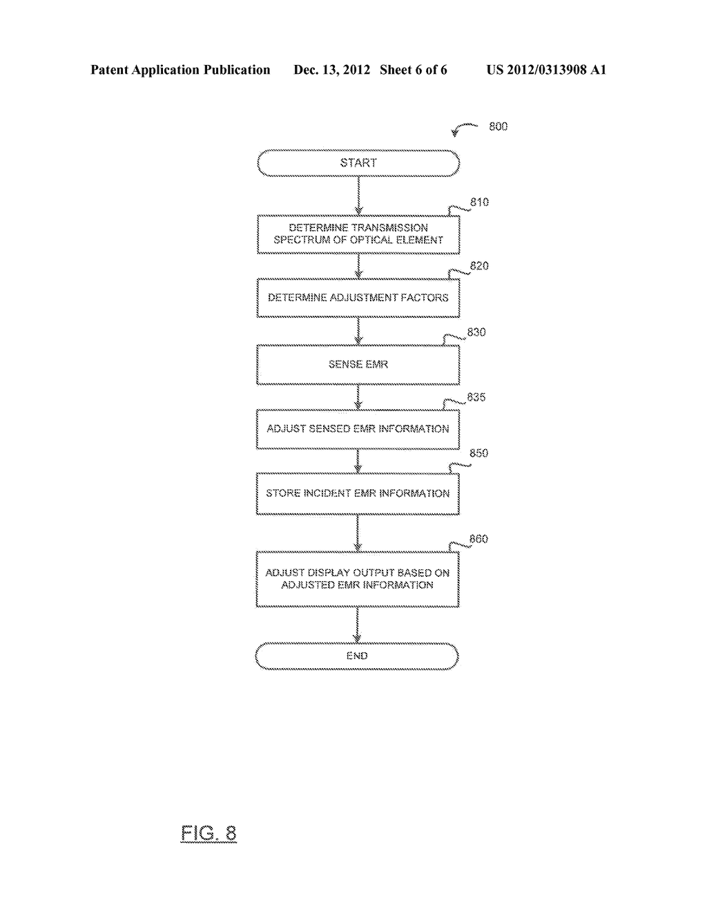 DEVICE AND METHOD OF  ADJUSTING ELECTROMAGNETIC RADIATION TRANSMITTED BY     AN OPTICAL ELEMENT - diagram, schematic, and image 07