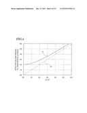 LIQUID CRYSTAL DISPLAY DEVICE diagram and image