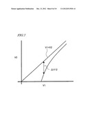 LIQUID CRYSTAL DISPLAY DEVICE diagram and image