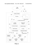 Method and System for Providing Community Networking Services in an     Organization diagram and image