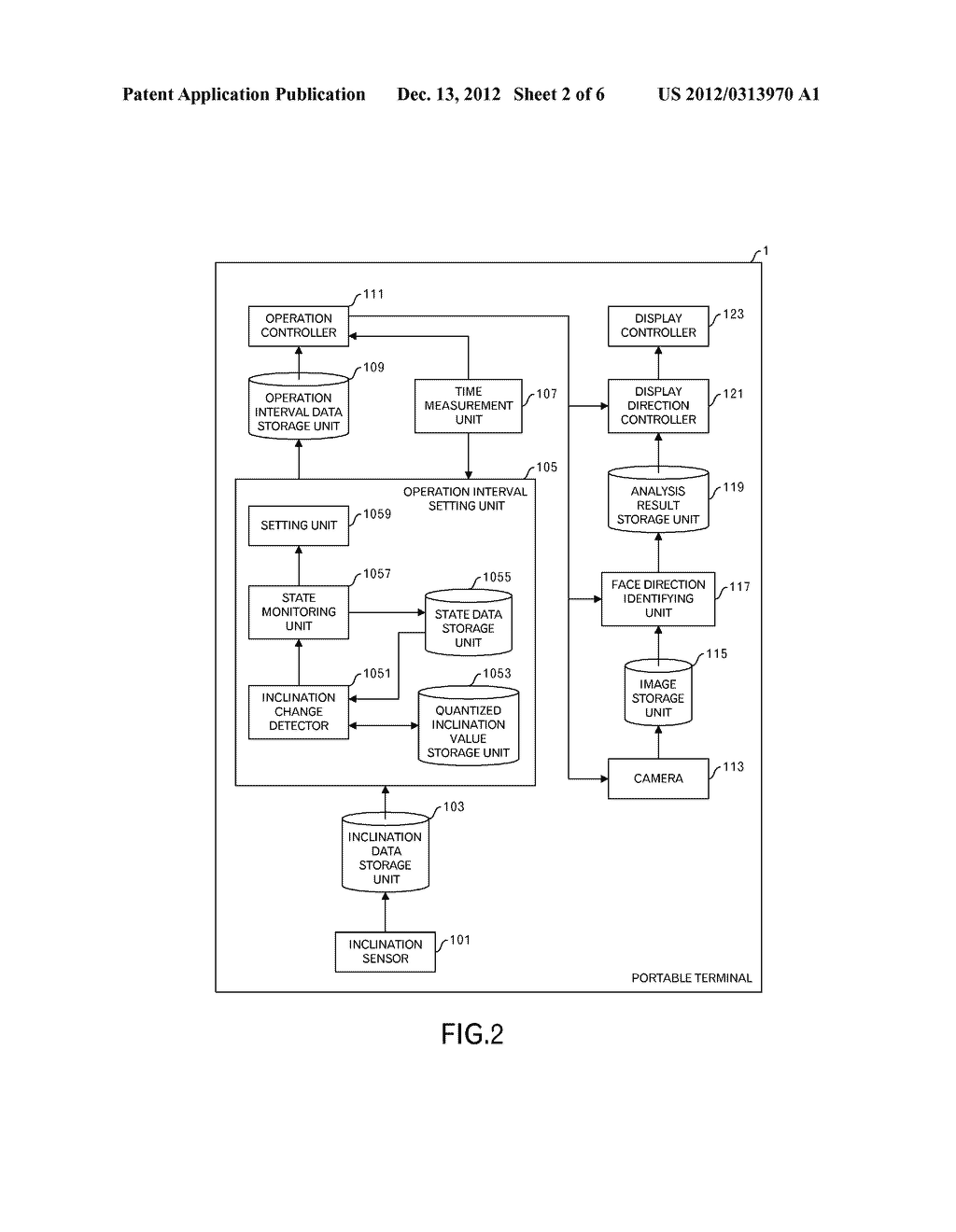 PORTABLE TERMINAL, AND OPERATION INTERVAL SETTING METHOD - diagram, schematic, and image 03