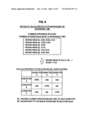 DISPLAY APPARATUS, OBJECT DISPLAY METHOD, AND PROGRAM diagram and image