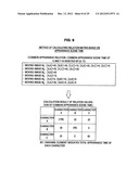 DISPLAY APPARATUS, OBJECT DISPLAY METHOD, AND PROGRAM diagram and image