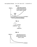 DISPLAY APPARATUS, OBJECT DISPLAY METHOD, AND PROGRAM diagram and image