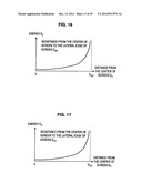 DISPLAY APPARATUS, OBJECT DISPLAY METHOD, AND PROGRAM diagram and image