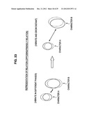 DISPLAY APPARATUS, OBJECT DISPLAY METHOD, AND PROGRAM diagram and image