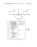 INFORMATION INTERACTION METHOD AND INTERFACE CONTROL SYSTEM diagram and image