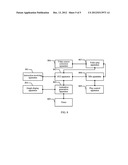 INFORMATION INTERACTION METHOD AND INTERFACE CONTROL SYSTEM diagram and image