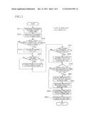 LIQUID EJECTION APPARATUS AND NON-TRANSITORY STORAGE MEDIUM STORING     PROGRAM diagram and image