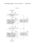 DATA GENERATION APPARATUS, DATA GENERATION METHOD, AND PROGRAM diagram and image