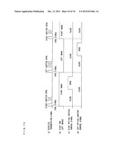 WIRELESS SIGNAL TRANSMISSION DEVICE, 3D IMAGE GLASSES, AND PROGRAM diagram and image