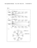 INFORMATION PROCESSING DEVICE, TERMINAL DEVICE, INFORMATION PROCESSING     SYSTEM, METHOD OF CONTROL OF INFORMATION PROCESSING DEVICE, CONTROL     PROGRAM, AND COMPUTER-READABLE RECORDING MEDIUM WHEREUPON THE PROGRAM IS     RECORDED diagram and image