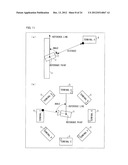 INFORMATION PROCESSING DEVICE, TERMINAL DEVICE, INFORMATION PROCESSING     SYSTEM, METHOD OF CONTROL OF INFORMATION PROCESSING DEVICE, CONTROL     PROGRAM, AND COMPUTER-READABLE RECORDING MEDIUM WHEREUPON THE PROGRAM IS     RECORDED diagram and image