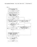 INFORMATION PROCESSING DEVICE, TERMINAL DEVICE, INFORMATION PROCESSING     SYSTEM, METHOD OF CONTROL OF INFORMATION PROCESSING DEVICE, CONTROL     PROGRAM, AND COMPUTER-READABLE RECORDING MEDIUM WHEREUPON THE PROGRAM IS     RECORDED diagram and image