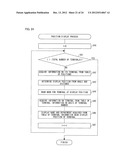 INFORMATION PROCESSING DEVICE, TERMINAL DEVICE, INFORMATION PROCESSING     SYSTEM, METHOD OF CONTROL OF INFORMATION PROCESSING DEVICE, CONTROL     PROGRAM, AND COMPUTER-READABLE RECORDING MEDIUM WHEREUPON THE PROGRAM IS     RECORDED diagram and image