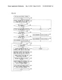 INFORMATION PROCESSING DEVICE, TERMINAL DEVICE, INFORMATION PROCESSING     SYSTEM, METHOD OF CONTROL OF INFORMATION PROCESSING DEVICE, CONTROL     PROGRAM, AND COMPUTER-READABLE RECORDING MEDIUM WHEREUPON THE PROGRAM IS     RECORDED diagram and image