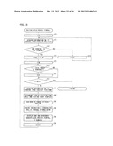 INFORMATION PROCESSING DEVICE, TERMINAL DEVICE, INFORMATION PROCESSING     SYSTEM, METHOD OF CONTROL OF INFORMATION PROCESSING DEVICE, CONTROL     PROGRAM, AND COMPUTER-READABLE RECORDING MEDIUM WHEREUPON THE PROGRAM IS     RECORDED diagram and image