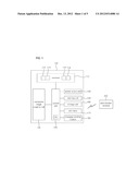 GAS LEAKAGE DETECTING SYSTEM AND METHOD diagram and image