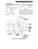 Visual source management system diagram and image