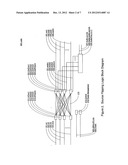 Visual source management system diagram and image