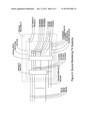 Visual source management system diagram and image