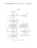 IMAGING DEVICE AND IMAGING METHOD diagram and image