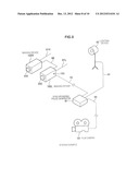 IMAGING DEVICE AND IMAGING METHOD diagram and image