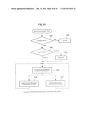 IMAGING DEVICE AND IMAGING METHOD diagram and image