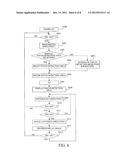 IMAGE PICKUP APPARATUS AND CONTROL METHOD THEREFOR diagram and image