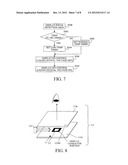 IMAGE PICKUP APPARATUS AND CONTROL METHOD THEREFOR diagram and image