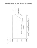 Imaging Device diagram and image