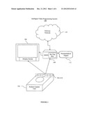 Remote Control Unit for a Personalized Video Programming System diagram and image