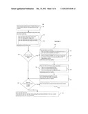 Remote Control Unit for a Personalized Video Programming System diagram and image