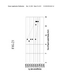 LIQUID CRYSTAL DISPLAY diagram and image