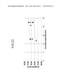 LIQUID CRYSTAL DISPLAY diagram and image