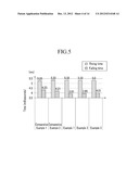 LIQUID CRYSTAL DISPLAY AND METHOD FOR MANUFACTURING THE SAME diagram and image