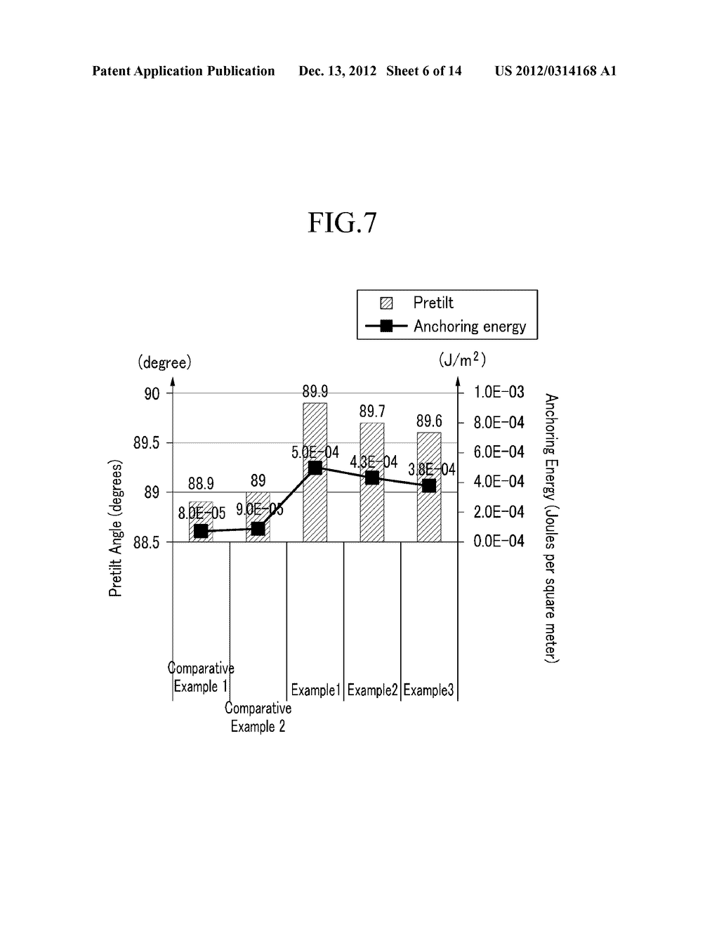 LIQUID CRYSTAL DISPLAY AND METHOD FOR MANUFACTURING THE SAME - diagram, schematic, and image 07