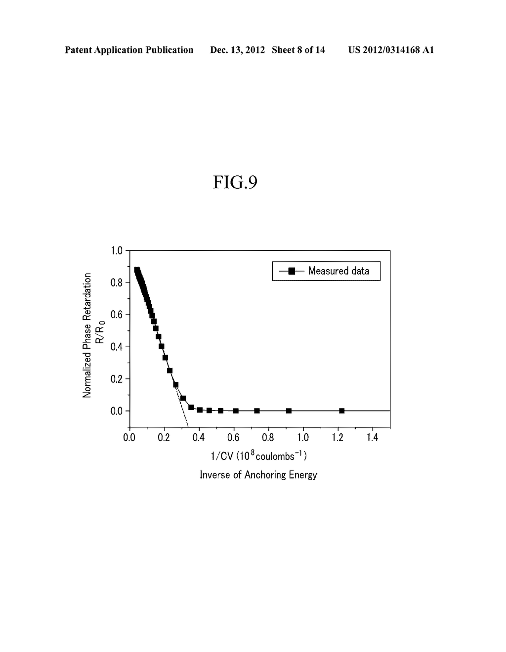 LIQUID CRYSTAL DISPLAY AND METHOD FOR MANUFACTURING THE SAME - diagram, schematic, and image 09