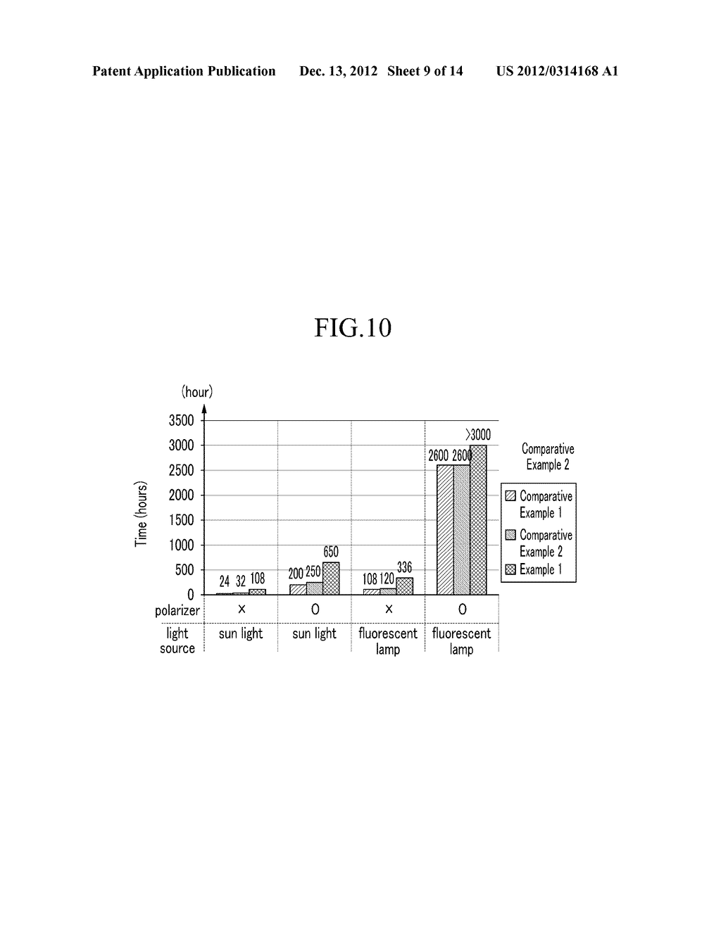 LIQUID CRYSTAL DISPLAY AND METHOD FOR MANUFACTURING THE SAME - diagram, schematic, and image 10