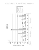 LIQUID CRYSTAL DISPLAY AND METHOD FOR MANUFACTURING THE SAME diagram and image