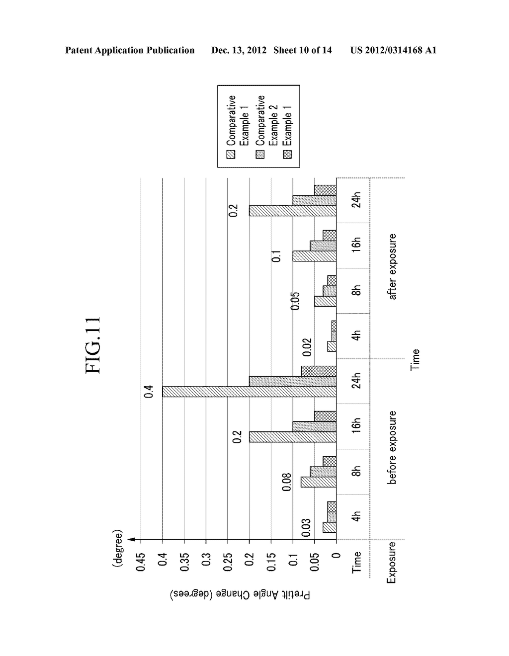 LIQUID CRYSTAL DISPLAY AND METHOD FOR MANUFACTURING THE SAME - diagram, schematic, and image 11