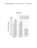 LIQUID CRYSTAL DISPLAY AND METHOD FOR MANUFACTURING THE SAME diagram and image