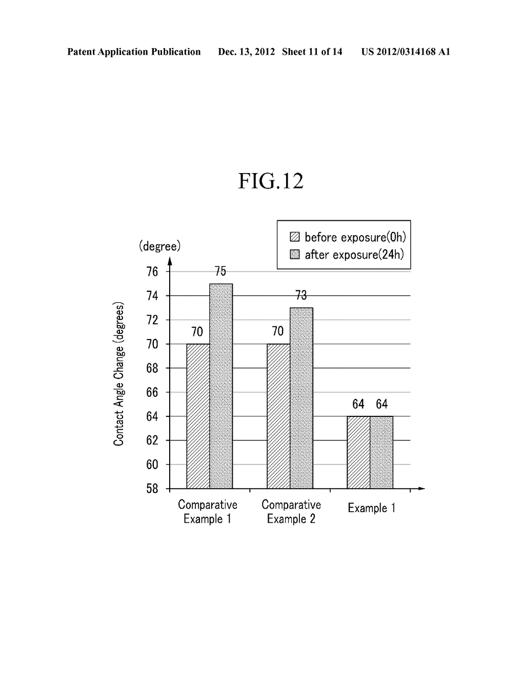 LIQUID CRYSTAL DISPLAY AND METHOD FOR MANUFACTURING THE SAME - diagram, schematic, and image 12