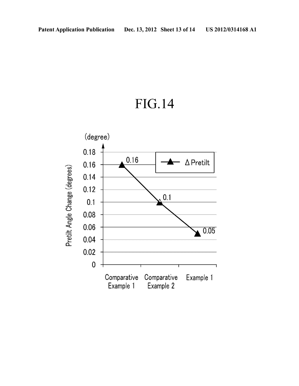 LIQUID CRYSTAL DISPLAY AND METHOD FOR MANUFACTURING THE SAME - diagram, schematic, and image 14