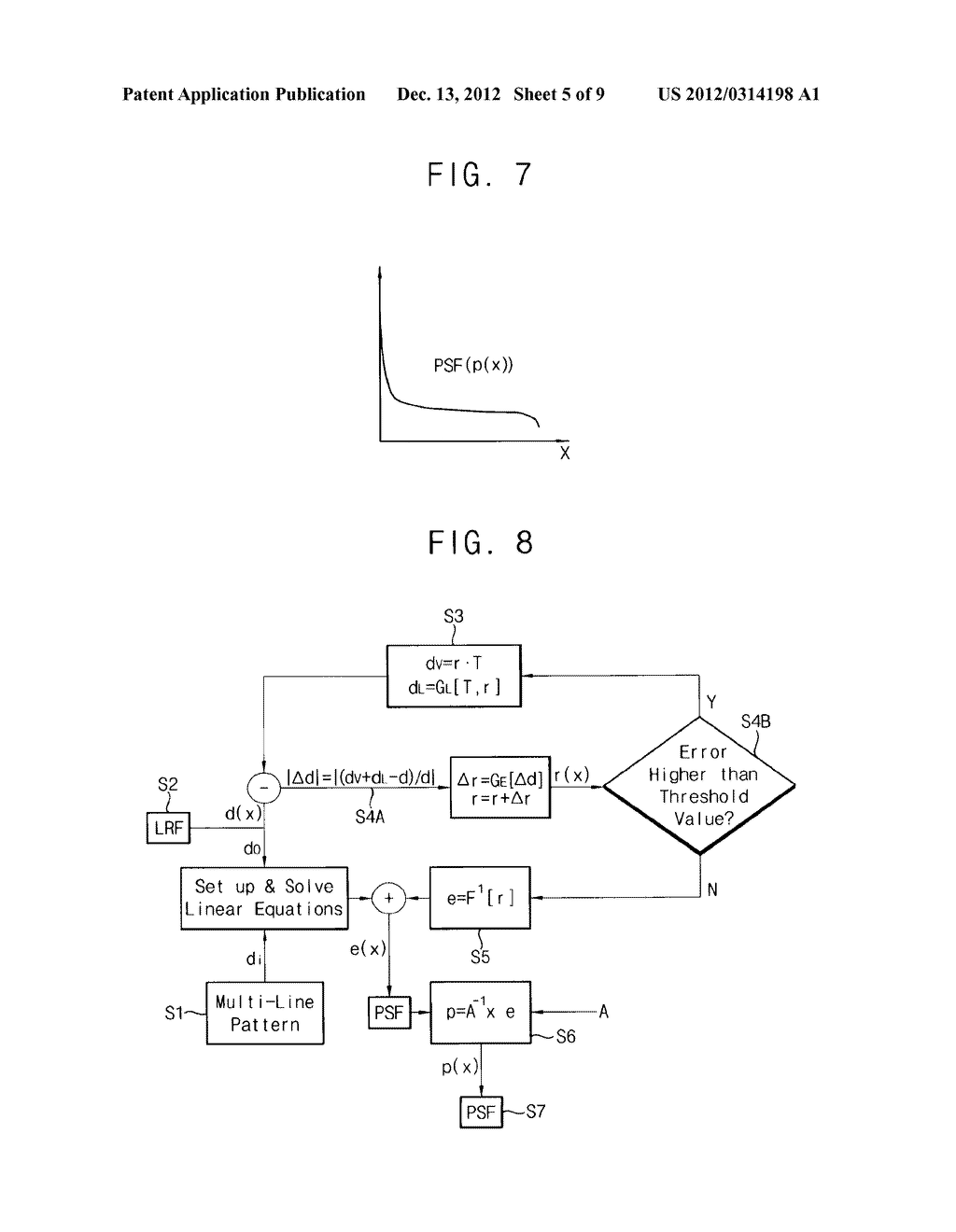 METHODS OF ESTIMATING POINT SPREAD FUNCTIONS IN ELECTRON-BEAM LITHOGRAPHY     PROCESSES - diagram, schematic, and image 06