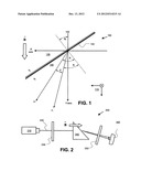 Measurement of small wavelength difference in coherent light using faraday     effect diagram and image