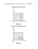 IMAGE OPERATIONS USING FRAME-BASED COORDINATE SPACE TRANSFORMATIONS OF     IMAGE DATA IN A DIGITAL IMAGING SYSTEM diagram and image